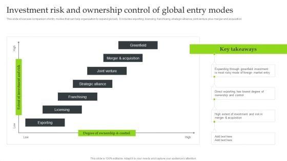 Expansion_Strategic_Plan_Investment_Risk_And_Ownership_Control_Of_Global_Entry_Ideas_PDF_Slide_1.jpg