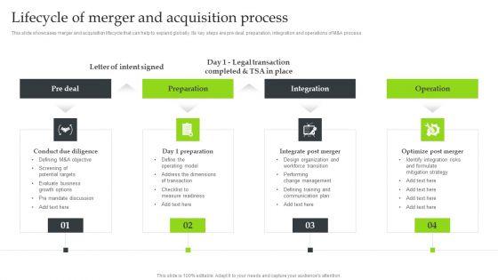 Expansion_Strategic_Plan_Lifecycle_Of_Merger_And_Acquisition_Process_Rules_PDF_Slide_1.jpg