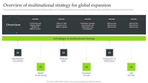 Expansion_Strategic_Plan_Overview_Of_Multinational_Strategy_For_Global_Expansion_Slides_PDF_Slide_1.jpg