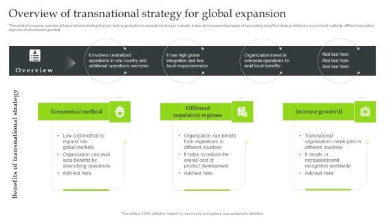 Expansion_Strategic_Plan_Overview_Of_Transnational_Strategy_For_Global_Expansion_Rules_PDF_Slide_1.jpg