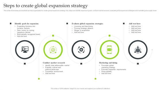 Expansion_Strategic_Plan_Steps_To_Create_Global_Expansion_Strategy_Pictures_PDF_Slide_1.jpg
