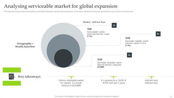 Expansion_Strategic_Plan_To_Enter_International_Market_Ppt_PowerPoint_Presentation_Complete_Deck_With_Slides_Slide_13.jpg