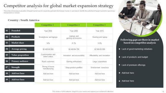 Expansion_Strategic_Plan_To_Enter_International_Market_Ppt_PowerPoint_Presentation_Complete_Deck_With_Slides_Slide_18.jpg