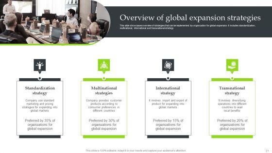 Expansion_Strategic_Plan_To_Enter_International_Market_Ppt_PowerPoint_Presentation_Complete_Deck_With_Slides_Slide_21.jpg