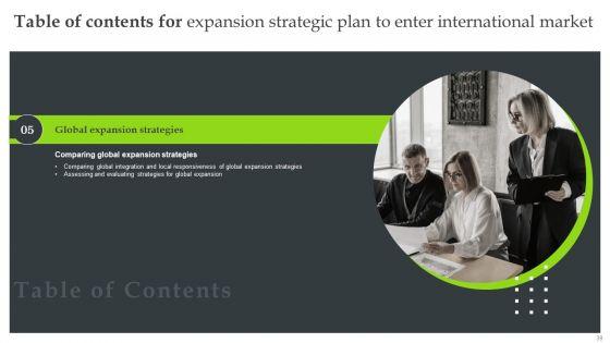 Expansion_Strategic_Plan_To_Enter_International_Market_Ppt_PowerPoint_Presentation_Complete_Deck_With_Slides_Slide_39.jpg