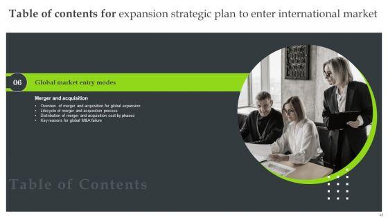 Expansion_Strategic_Plan_To_Enter_International_Market_Ppt_PowerPoint_Presentation_Complete_Deck_With_Slides_Slide_48.jpg