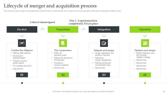 Expansion_Strategic_Plan_To_Enter_International_Market_Ppt_PowerPoint_Presentation_Complete_Deck_With_Slides_Slide_50.jpg