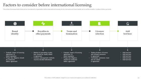 Expansion_Strategic_Plan_To_Enter_International_Market_Ppt_PowerPoint_Presentation_Complete_Deck_With_Slides_Slide_63.jpg