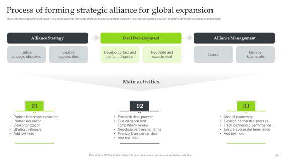 Expansion_Strategic_Plan_To_Enter_International_Market_Ppt_PowerPoint_Presentation_Complete_Deck_With_Slides_Slide_66.jpg
