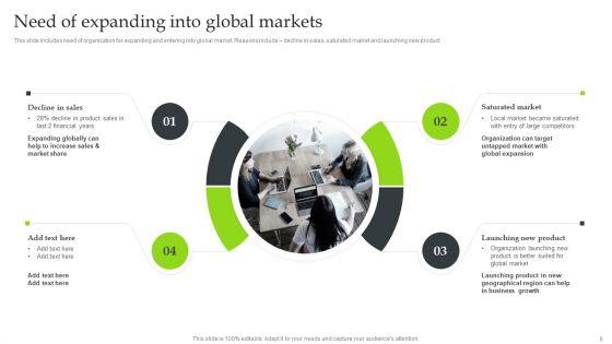 Expansion_Strategic_Plan_To_Enter_International_Market_Ppt_PowerPoint_Presentation_Complete_Deck_With_Slides_Slide_6.jpg