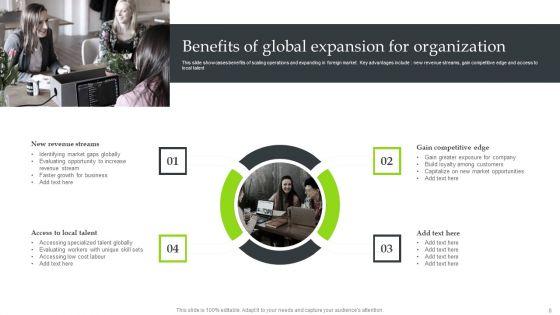 Expansion_Strategic_Plan_To_Enter_International_Market_Ppt_PowerPoint_Presentation_Complete_Deck_With_Slides_Slide_8.jpg