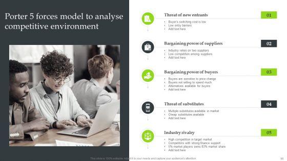 Expansion_Strategic_Plan_To_Enter_International_Market_Ppt_PowerPoint_Presentation_Complete_Deck_With_Slides_Slide_96.jpg
