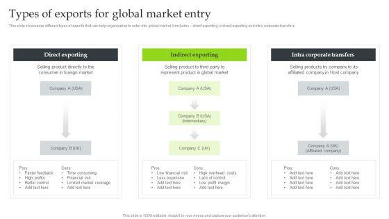 Expansion Strategic Plan Types Of Exports For Global Market Entry Structure PDF Expansion Strategic Plan Types Of Exports For Global Market Entry Structure PDF