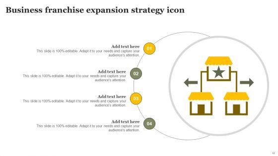 Expansion_Strategy_Ppt_PowerPoint_Presentation_Complete_Deck_With_Slides_Slide_12.jpg