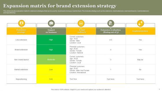 Expansion_Strategy_Ppt_PowerPoint_Presentation_Complete_Deck_With_Slides_Slide_3.jpg