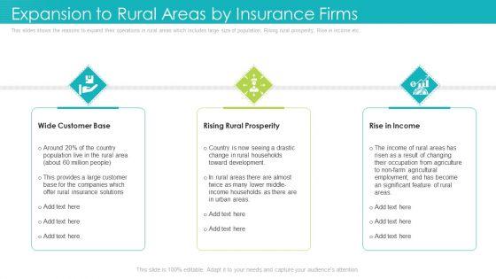 Expansion_To_Rural_Areas_By_Insurance_Firms_Ppt_Outline_Ideas_PDF_Slide_1.jpg