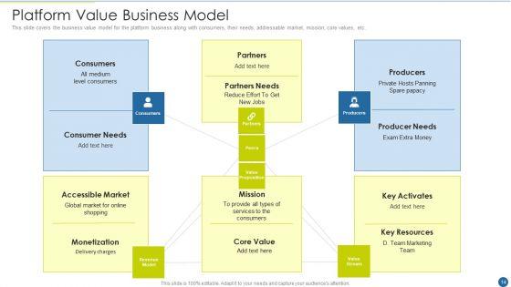 Expedite_Multi_Sided_System_Ppt_PowerPoint_Presentation_Complete_With_Slides_Slide_14.jpg