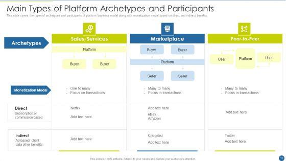 Expedite_Multi_Sided_System_Ppt_PowerPoint_Presentation_Complete_With_Slides_Slide_17.jpg