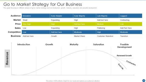 Expedite_Multi_Sided_System_Ppt_PowerPoint_Presentation_Complete_With_Slides_Slide_25.jpg