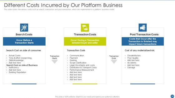 Expedite_Multi_Sided_System_Ppt_PowerPoint_Presentation_Complete_With_Slides_Slide_28.jpg