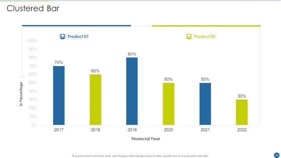 Expedite_Multi_Sided_System_Ppt_PowerPoint_Presentation_Complete_With_Slides_Slide_44.jpg