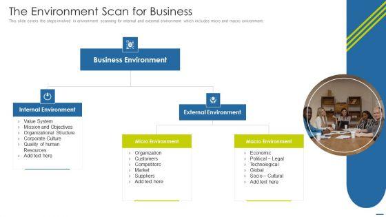 Expedite_Multi_Sided_System_The_Environment_Scan_For_Business_Slides_PDF_Slide_1.jpg