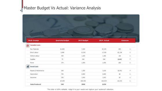 Expenditure_Administration_Master_Budget_Vs_Actual_Variance_Analysis_Ppt_Infographics_Themes_PDF_Slide_1.jpg