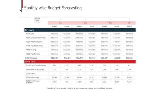 Expenditure_Administration_Monthly_Wise_Budget_Forecasting_Ppt_Inspiration_Designs_PDF_Slide_1.jpg