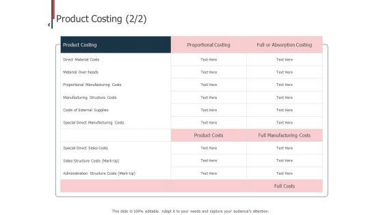 Expenditure_Administration_Product_Costing_Manufacturing_Ppt_Ideas_Outline_PDF_Slide_1.jpg