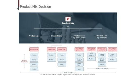 Expenditure_Administration_Product_Mix_Decision_Ppt_Gallery_Example_Introduction_PDF_Slide_1.jpg