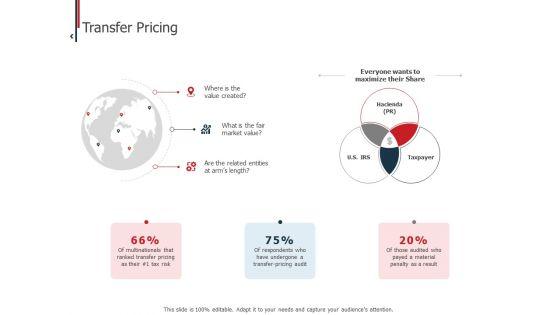 Expenditure_Administration_Transfer_Pricing_Ppt_Summary_Information_PDF_Slide_1.jpg
