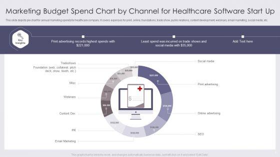 Expenditure_Chart_Ppt_PowerPoint_Presentation_Complete_Deck_With_Slides_Slide_7.jpg