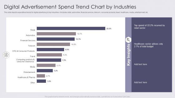Expenditure_Chart_Ppt_PowerPoint_Presentation_Complete_Deck_With_Slides_Slide_9.jpg