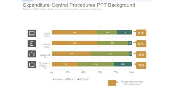 Expenditure_Control_Procedures_Ppt_Background_1.jpg
