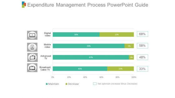 Expenditure_Management_Process_Powerpoint_Guide_1.jpg