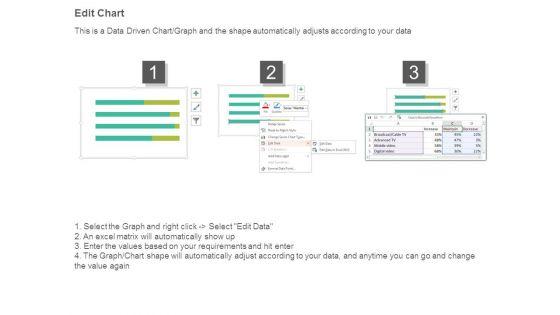 Expenditure_Management_Process_Powerpoint_Guide_4.jpg