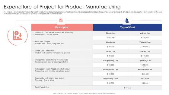 product