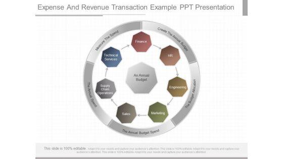 Expense_And_Revenue_Transaction_Example_Ppt_Presentation_1.jpg