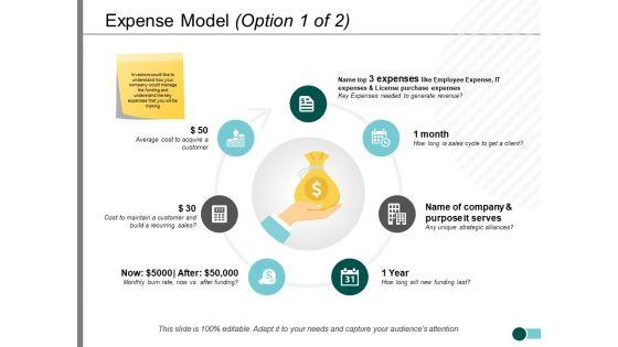 Expense_Model_Marketing_Ppt_PowerPoint_Presentation_Infographic_Template_Graphics_Pictures_Slide_1.jpg