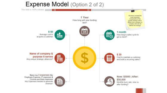 Expense_Model_Template_Ppt_PowerPoint_Presentation_Pictures_Slide_1.jpg