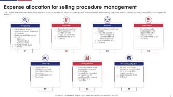 Expense_Procedure_Ppt_PowerPoint_Presentation_Complete_Deck_With_Slides_Slide_4.jpg