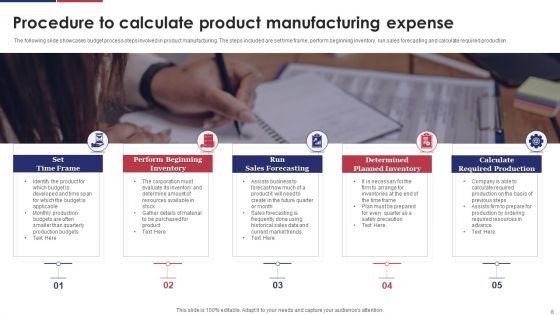 Expense_Procedure_Ppt_PowerPoint_Presentation_Complete_Deck_With_Slides_Slide_8.jpg