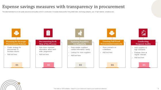 Expense_Saving_Actions_Ppt_PowerPoint_Presentation_Complete_Deck_With_Slides_Slide_9.jpg