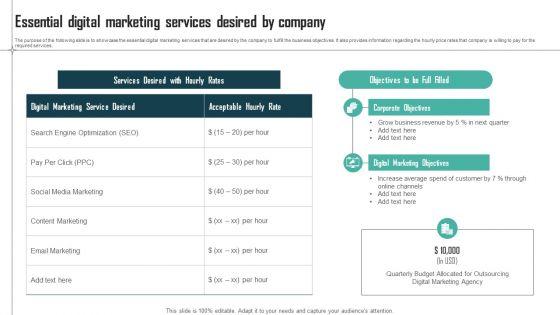 Expenses_Management_Plan_Essential_Digital_Marketing_Services_Desired_By_Company_Themes_PDF_Slide_1.jpg
