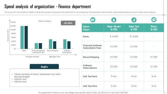 Expenses_Management_Plan_For_Multiple_Departments_Ppt_PowerPoint_Presentation_Complete_Deck_With_Slides_Slide_10.jpg