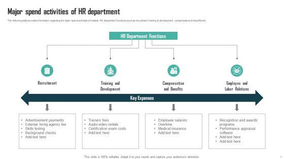 Expenses_Management_Plan_For_Multiple_Departments_Ppt_PowerPoint_Presentation_Complete_Deck_With_Slides_Slide_43.jpg