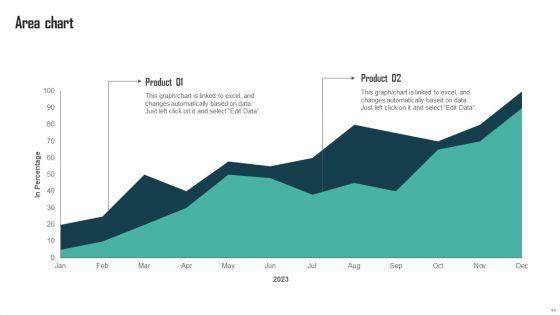 Expenses_Management_Plan_For_Multiple_Departments_Ppt_PowerPoint_Presentation_Complete_Deck_With_Slides_Slide_44.jpg