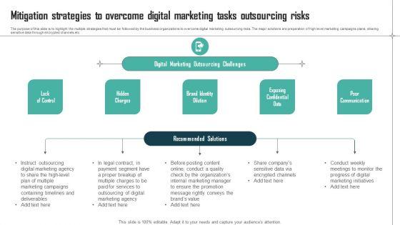 Expenses_Management_Plan_Mitigation_Strategies_To_Overcome_Digital_Marketing_Tasks_Information_PDF_Slide_1.jpg