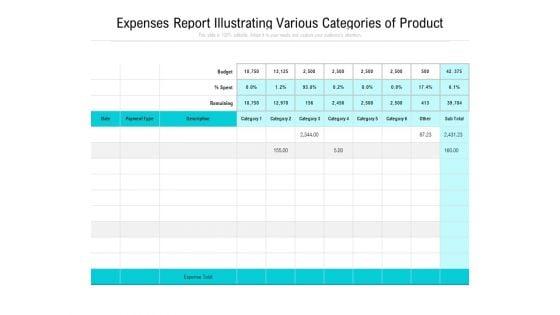 Expenses_Report_Illustrating_Various_Categories_Of_Product_Ppt_PowerPoint_Presentation_Gallery_Influencers_PDF_Slide_1.jpg