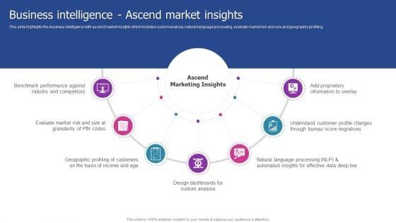 Experian_Company_Outline_Business_Intelligence_Ascend_Market_Insights_Pictures_PDF_Slide_1.jpg